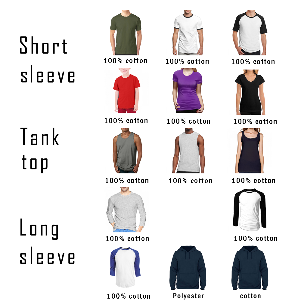 Love Or Hate ? Tank Tops Vest  - Food Snacks Ideas recension och pris